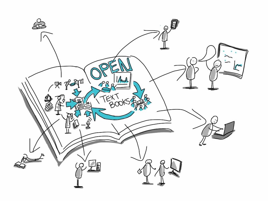 Illustration about open textbooks